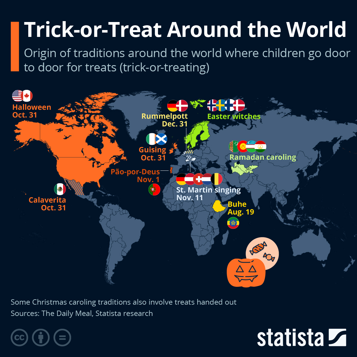 Trick-Or-Treat Around The World