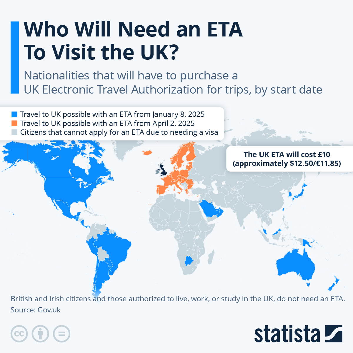 Who Will Need An ETA To Visit The UK?