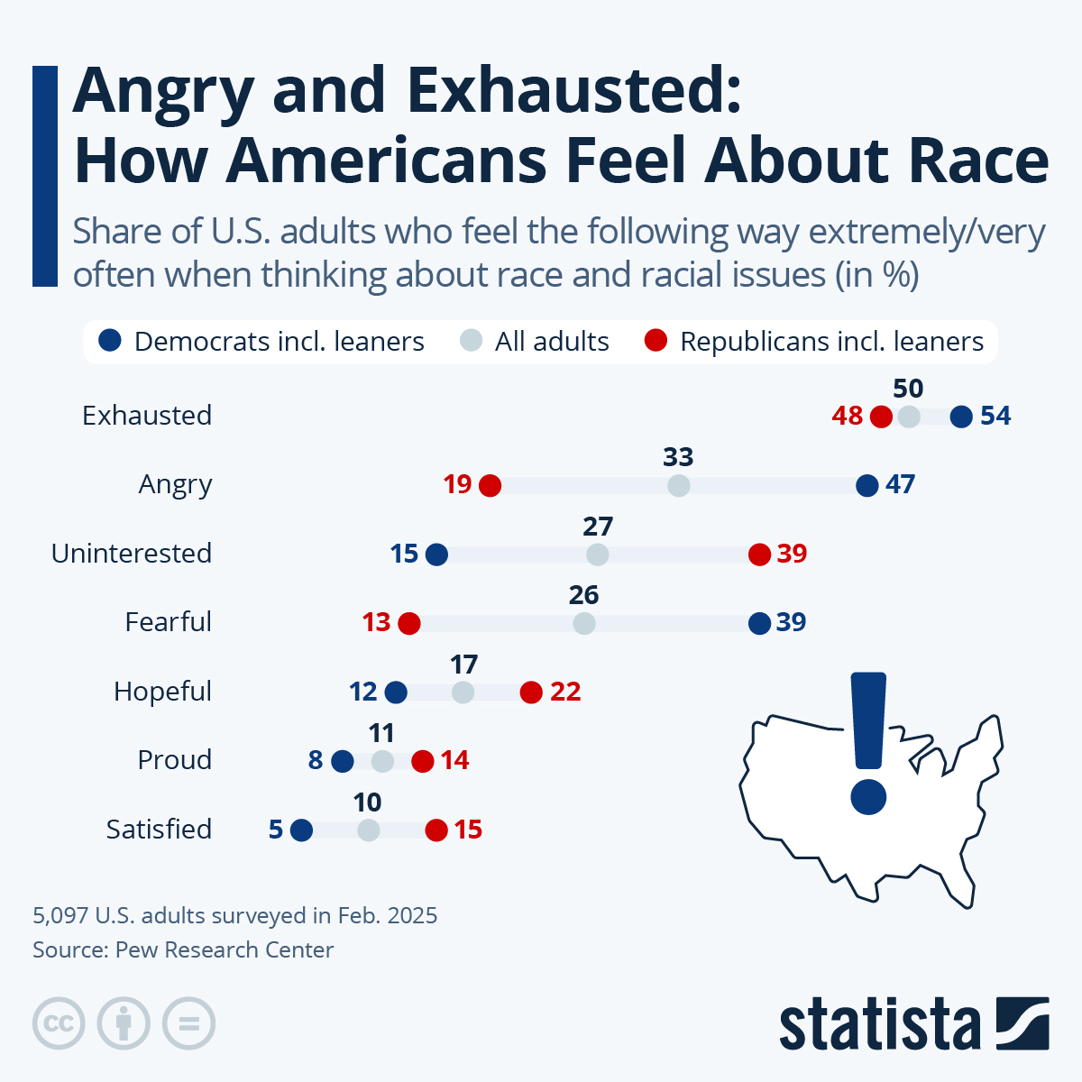 Angry And Exhausted: How Americans Feel About Race