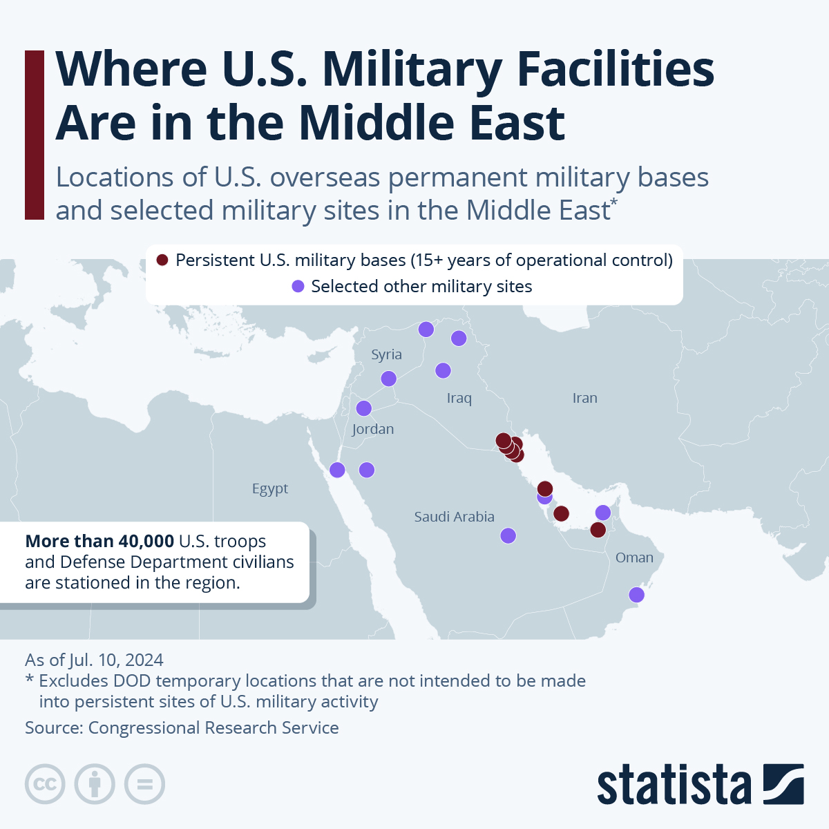 As ‘Peace’ Breaks Out, Here’s Where US Military Facilities Are In The Middle East