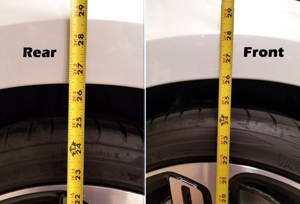 Ride height demystified