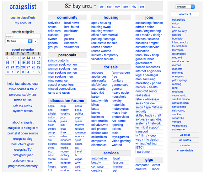 craigslist personals east bay ca lifescienceglobalcom on craigslist sf pets east bay