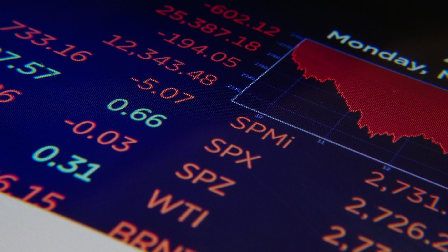 Traders monitor U.S. stock markets as the S&P 500 consolidates near record highs amid strong earnings and rising macroeconomic pressure.