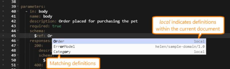 Standardized Api Design Swaggerhub Swagger - Abstract Illustration Collection - High Resolution Quality