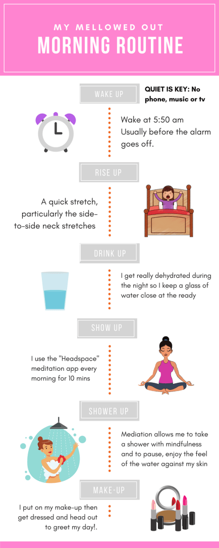 Morning Routine - InfoGraph - FINAL