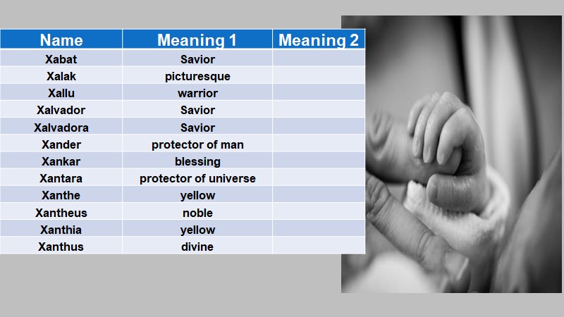 Baby names with alphabet x