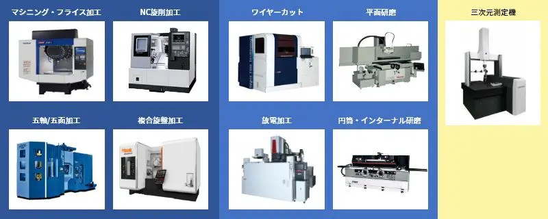 マシニングセンタと複合加工機の違いとは？
