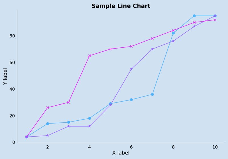 Matplotlib Notes - Geometric Images - Premium Retina Collection