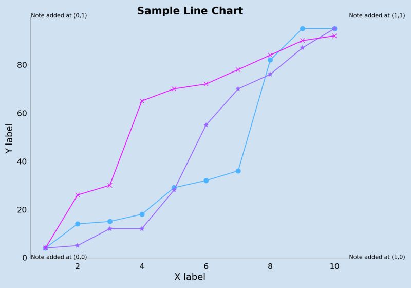 Notes For Matplotlib - Premium Ocean Image Gallery - Desktop