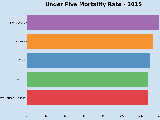 Create A Bar Chart Race With Matplotlib Part 1 Software Development