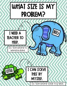 size of the problem activity