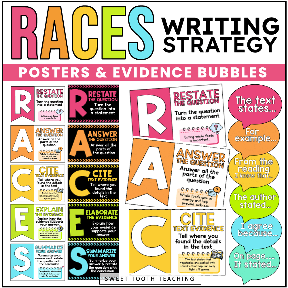 RACES citing text evidence writing strategy colorful posters with sentence stem bubbles to help students cite text evidence