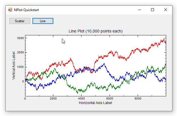 Nplot Download Sourceforge Net - Stunning Abstract Pattern - Ultra HD