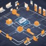 Understanding AWS VPC Architecture For Secure Networking