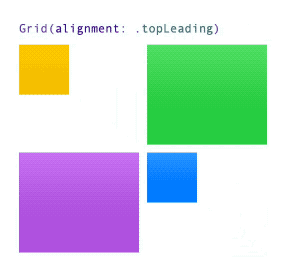 Eager Grids With Swiftui The Swiftui Lab - HD Space Backgrounds for Desktop