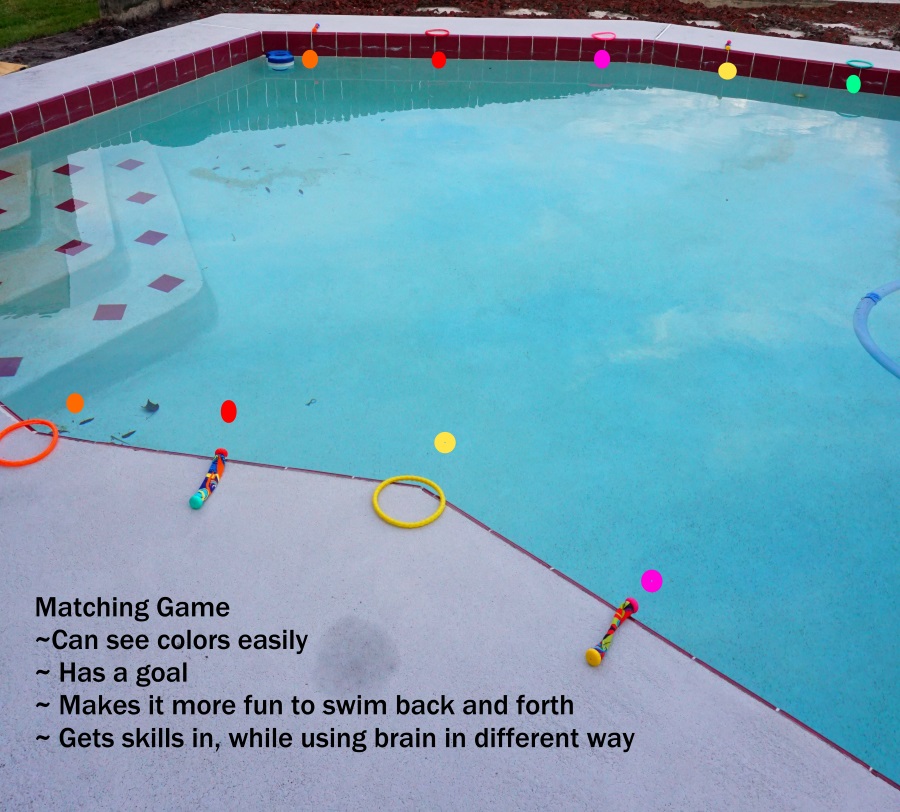 Games and Toys from Dynamic Aquatics with Kyndal