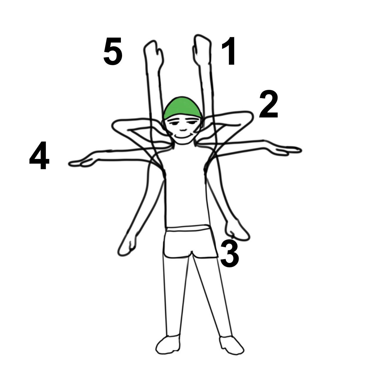 Fly arms goddess multiple