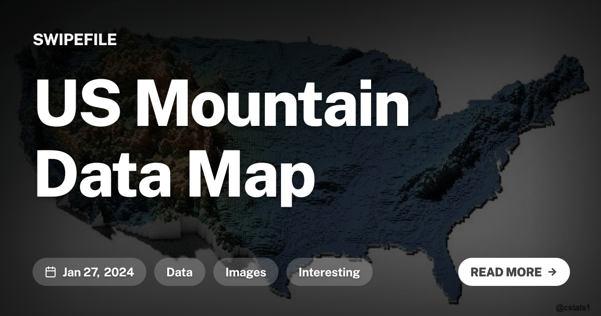 US Mountain Data Map Swipefile Us Mountain Data Map 