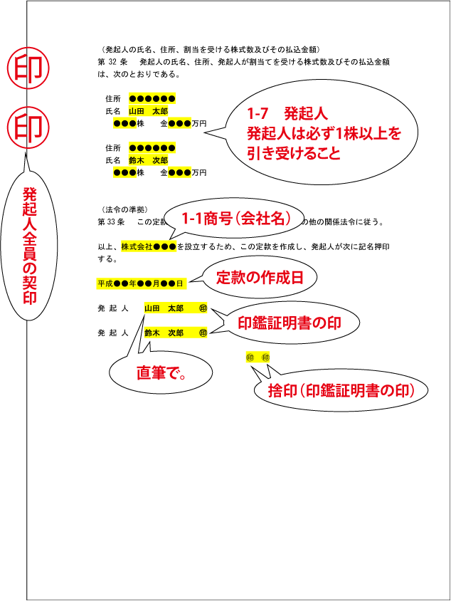 会社設立の定款作成で必ず押さえておく事項11とその考え方