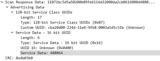 Switchbotapi Ble Devicetypes Meter Md At Latest Openwonderlabs Switchbotapi Ble Github - Modern Mobile Space Images | Free Download