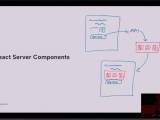 React Htmx And Tanstack Start Swizec Teller