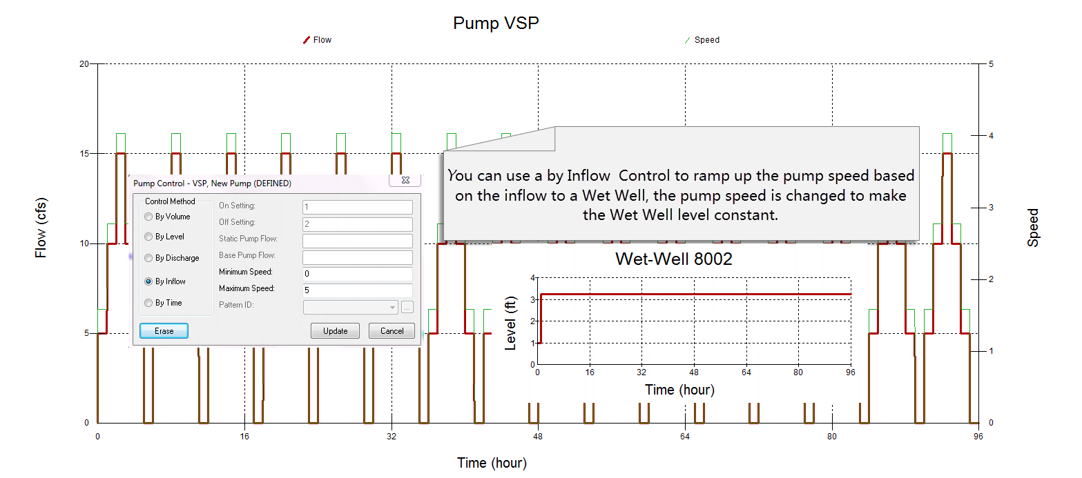 Pcswmm Input image0017 – ICM SWMM & ICM InfoWorks, SWMM5