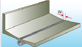 Rectangular Junction Structure Inlet Junction Inlets in InfoSWMM and InfoSWMM SA – Reference Hub for EPA ...