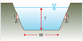 Rectangular Junction Structure Inlet Junction Inlets in InfoSWMM and InfoSWMM SA – Reference Hub for EPA ...