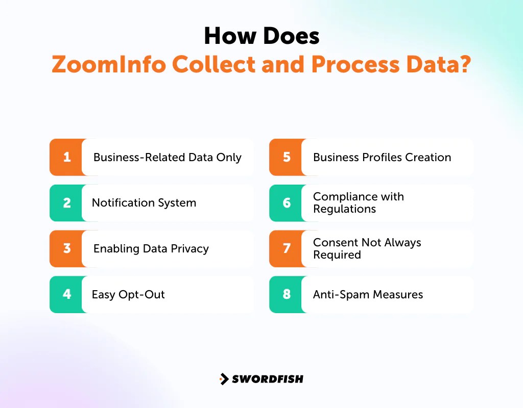 Is zoominfo legit? [the good, the bad, and the truth]