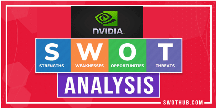 NVIDIA SWOT Analysis