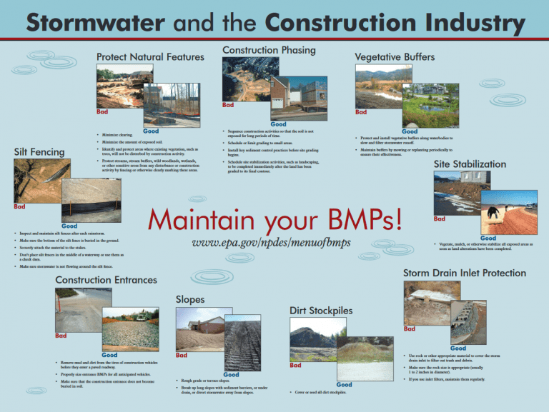Stormwater Pollution Prevention Planning Qualified Swppp Practitioner Stormwater Pollution Prevention Planning Qualified Swppp Practitioner
