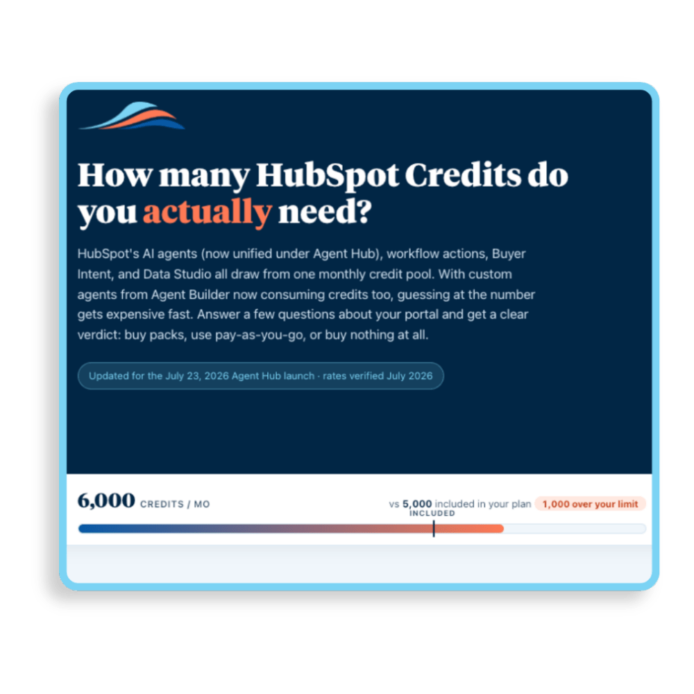 HubSpot Credit Usage Calculator