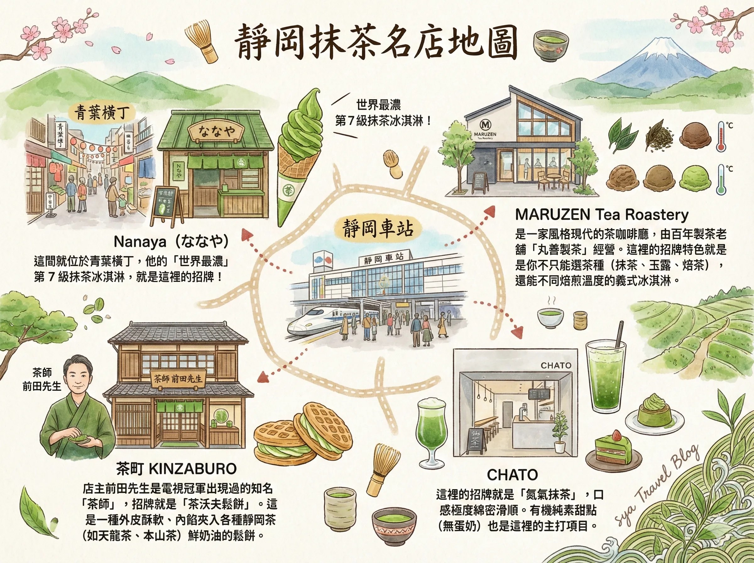 靜岡抹茶名店