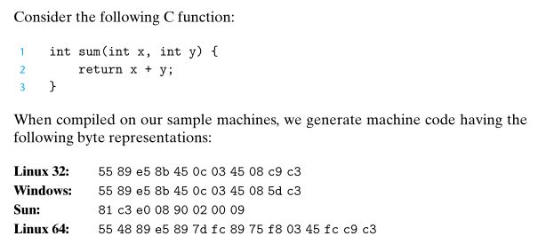 Usenix 21 Icsfuzz Manipulating I Os And Repurposing Binary Code To - Premium Ocean Art Gallery - HD