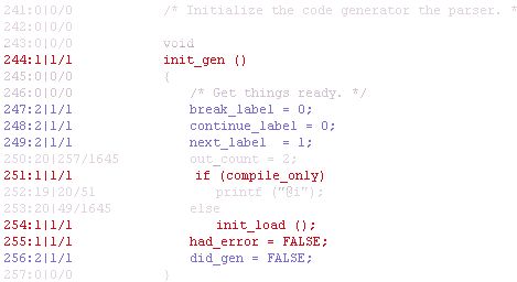 Program Analysis Projects Syed S Home - Landscape Illustration Collection - HD Quality