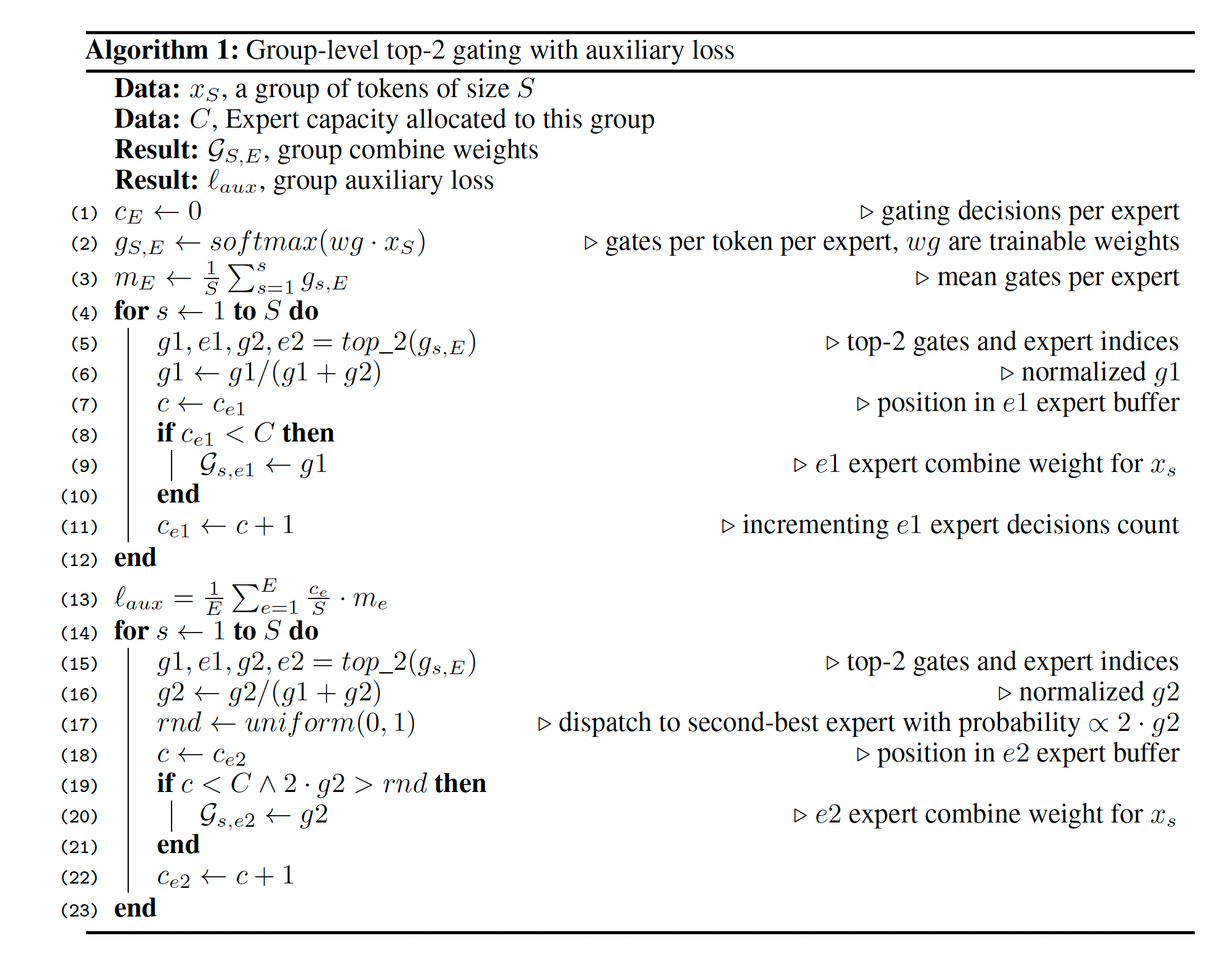 Parallelism And Memory Optimization Techniques For Training Large