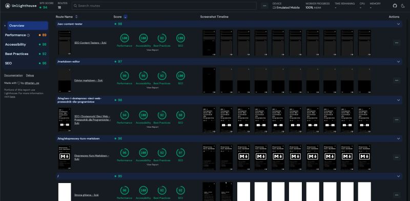 Github Harlan Zw Unlighthouse Google Lighthouse For Your Entire Site - Best Dark Designs in Desktop