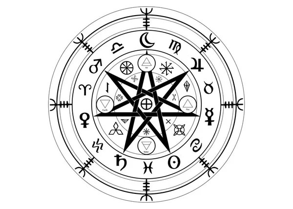 Symbolism of light In Mysticism and Divination