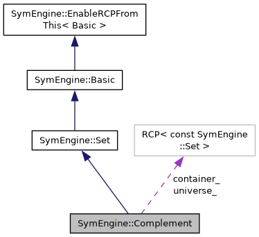 Symengine C Api Symengine Nonnegativevisitor Class Reference - Vintage Picture Collection - Ultra HD Quality