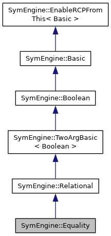 Symengine C Api Symengine Equality Class Reference - Beautiful Full HD Abstract Wallpapers | Free Download