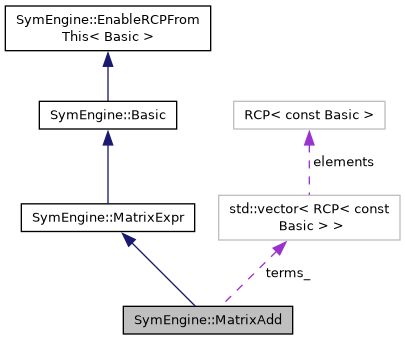 Github Akc Sym Plot Plot Permutations An Addition To The Sym Package - Dark Pictures - Perfect Full HD Collection