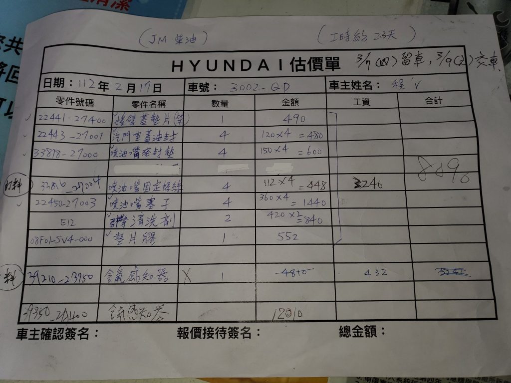 汽門蓋報價單