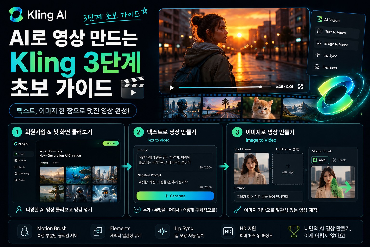 AI로 영상 만드는 Kling(클링) 3단계 초보 가이드