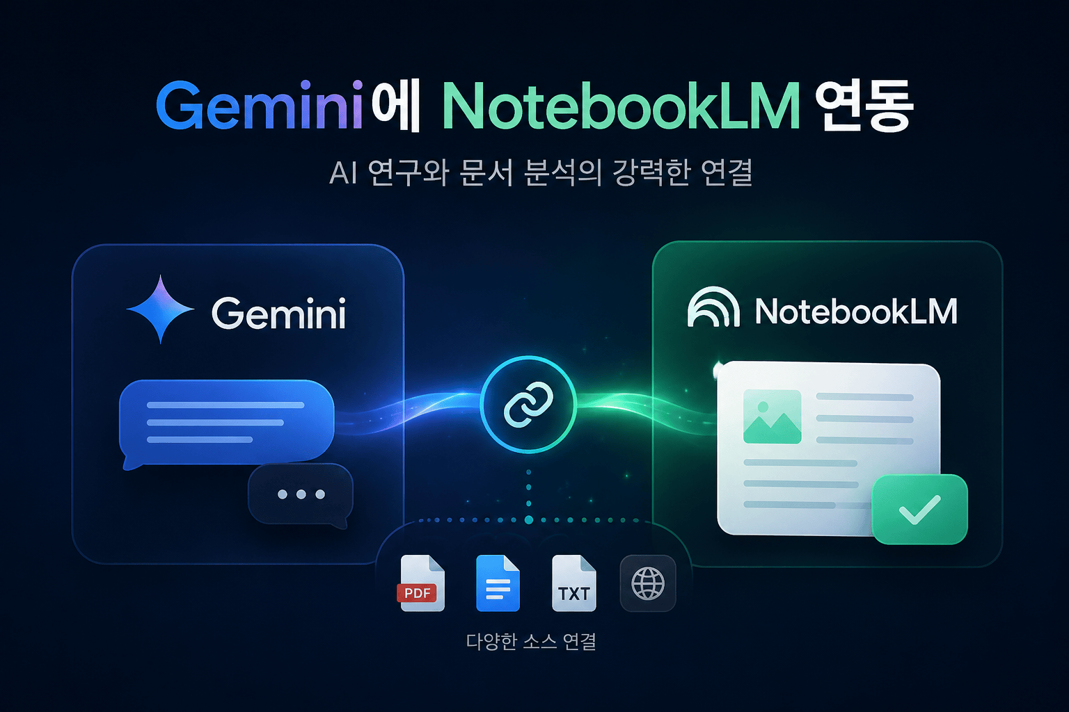 Gemini에 NotebookLM 연동