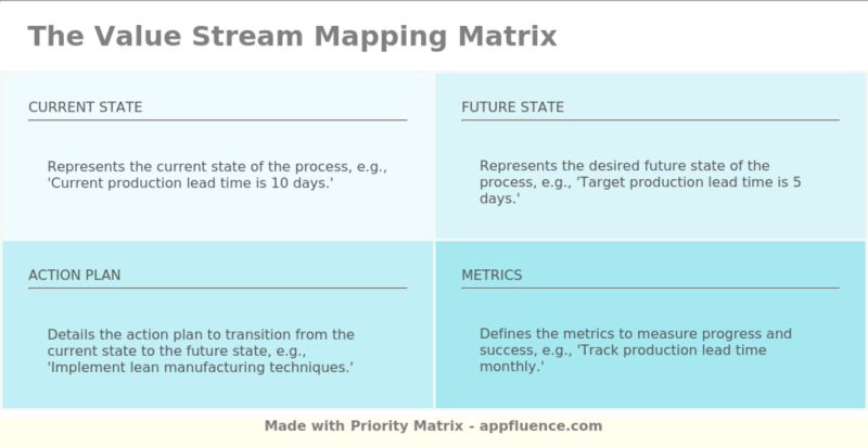 Value Mapping Matrix Free Download - Best Nature Backgrounds in Full HD