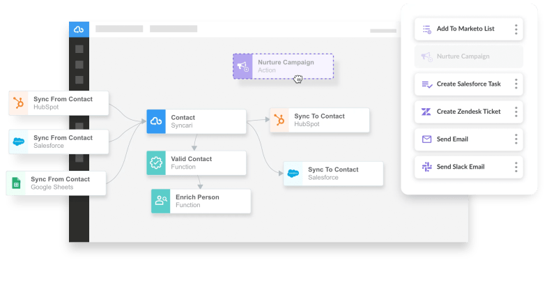 Marketing Operations Platform Syncari - Premium Geometric Wallpaper Gallery - Mobile