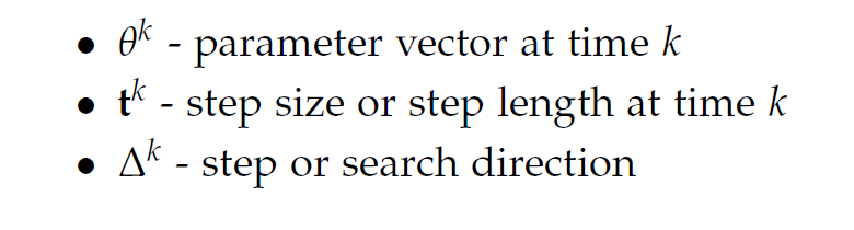 A Robust Adaptive Stochastic Gradient Method for Deep Learning | Synced