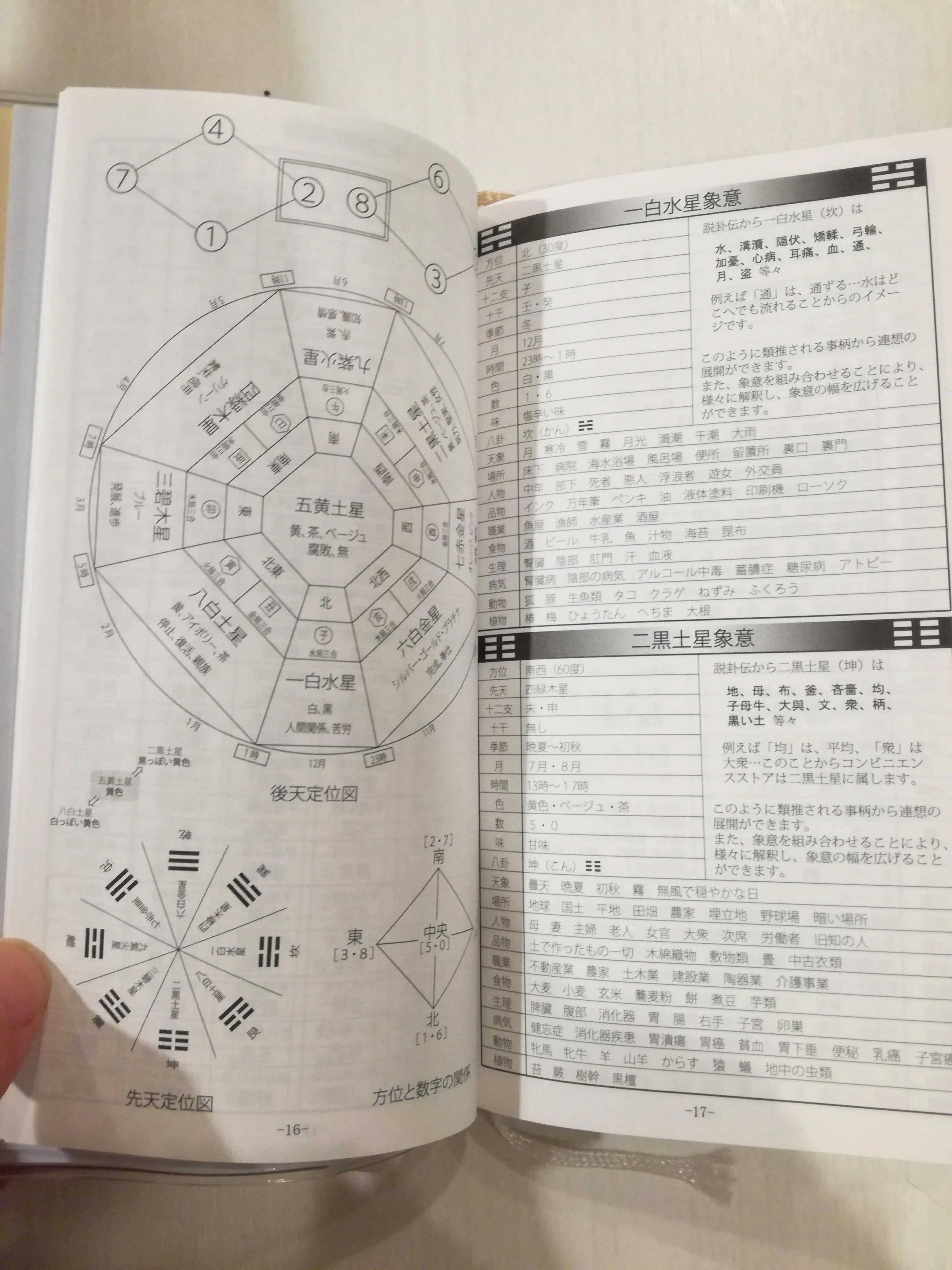 美品　DVD ハッピーエナジー 九星気学開運サイト　知っておきたい姓名鑑定　希少 姓名鑑定DVD+テキスト | ハッピー☆エナジースターズ