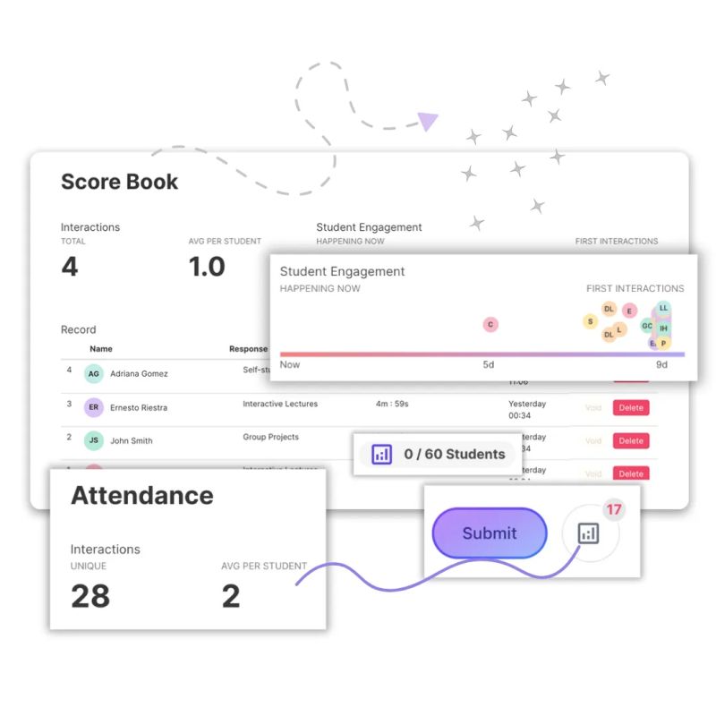 Sync The Ultimate Tool For Modern Day Educators - Best City Arts in High Resolution