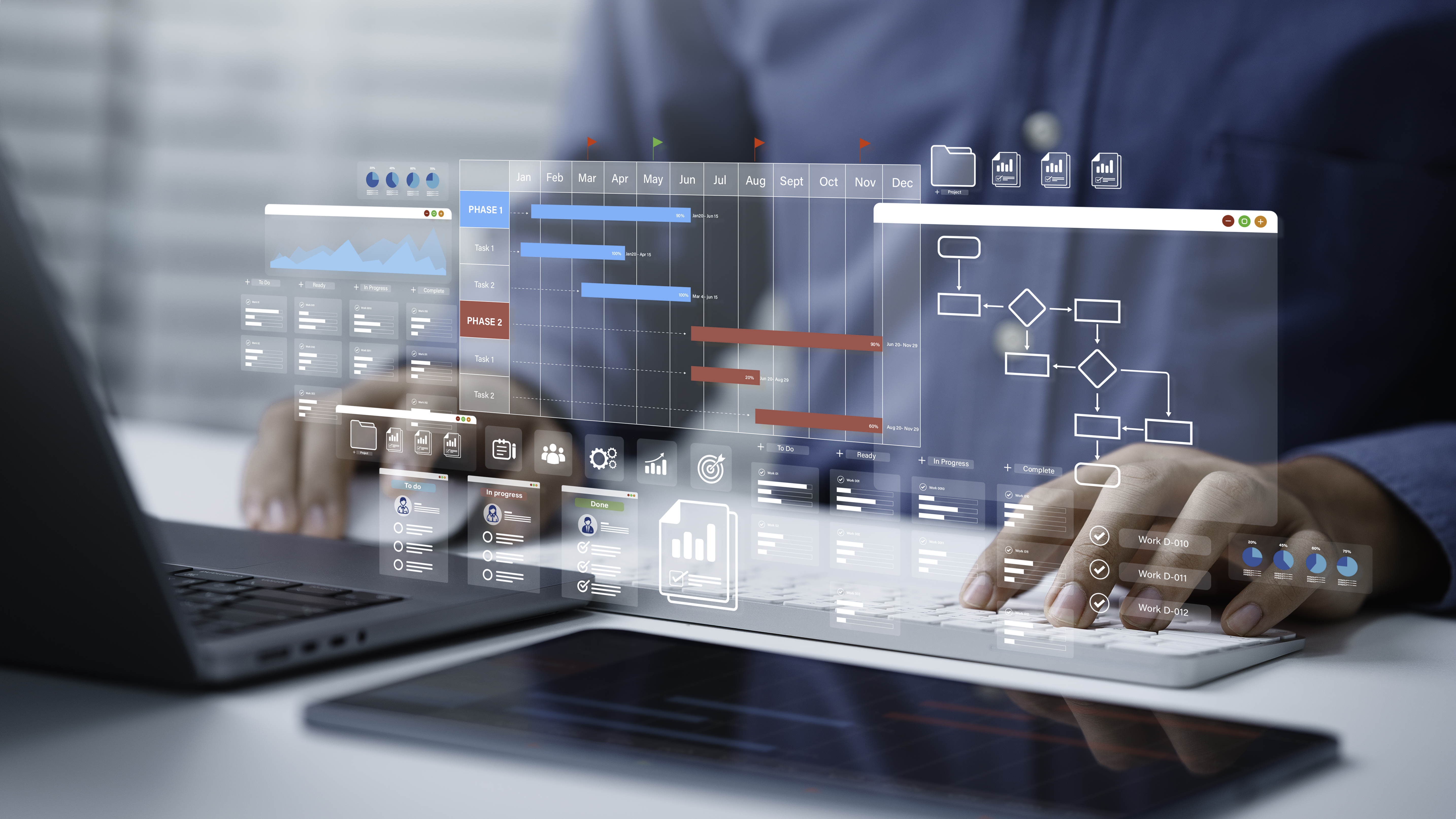 Scaling Your Construction Business with All-in-One Platforms: The Sync Solution